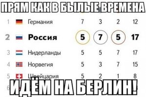 Идем на Берлин